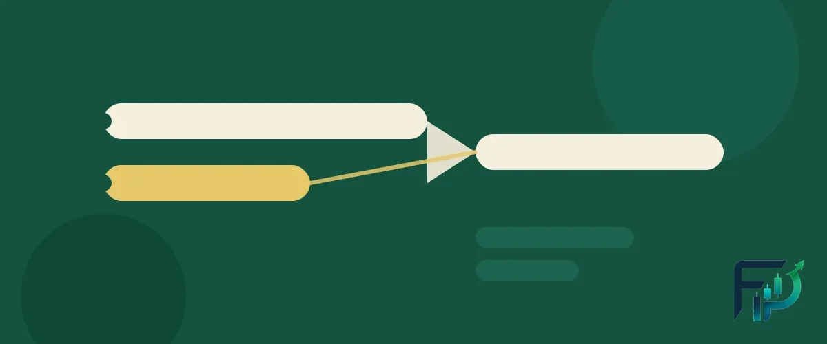 Abstract deep-green and cream illustration: two rounded bars of different widths on the left, standing for a spread cost and a commission cost, feed along an arrow into one longer bar on the right that stands for a single all-in cost.