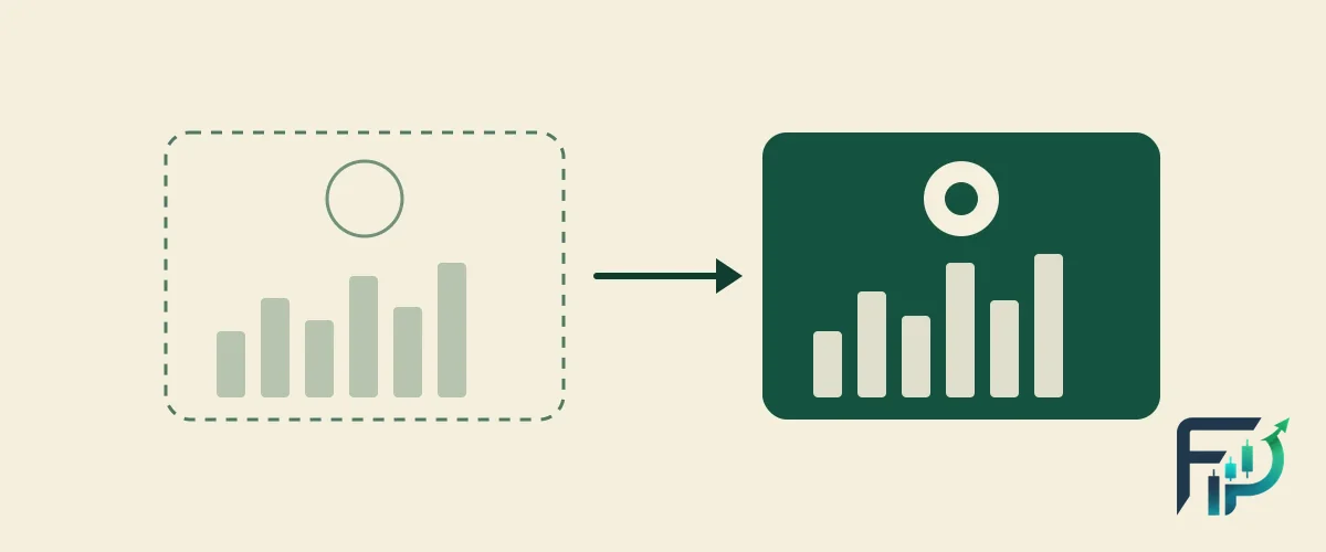 Abstract two-colour illustration in deep green and cream: a hollow, dashed-outline panel on the left stands for a demo account, an arrow bridges to a solid filled panel on the right for a live account, each holding stylised price bars.