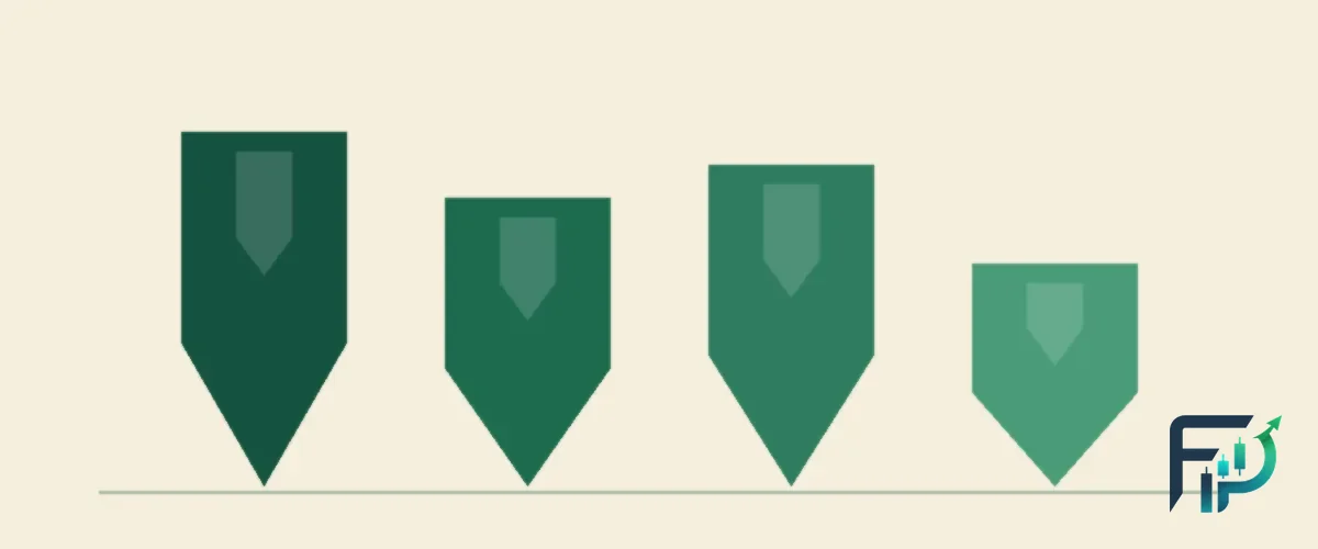 Four abstract deep-green regulatory shields of different heights over a cream background, representing retail forex leverage limits in the EU, UK, Australia and the US.