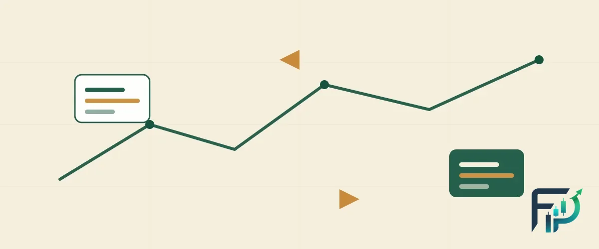 Abstract deep-green order tickets and directional arrows over a rising price line on a cream background, representing forex order types.