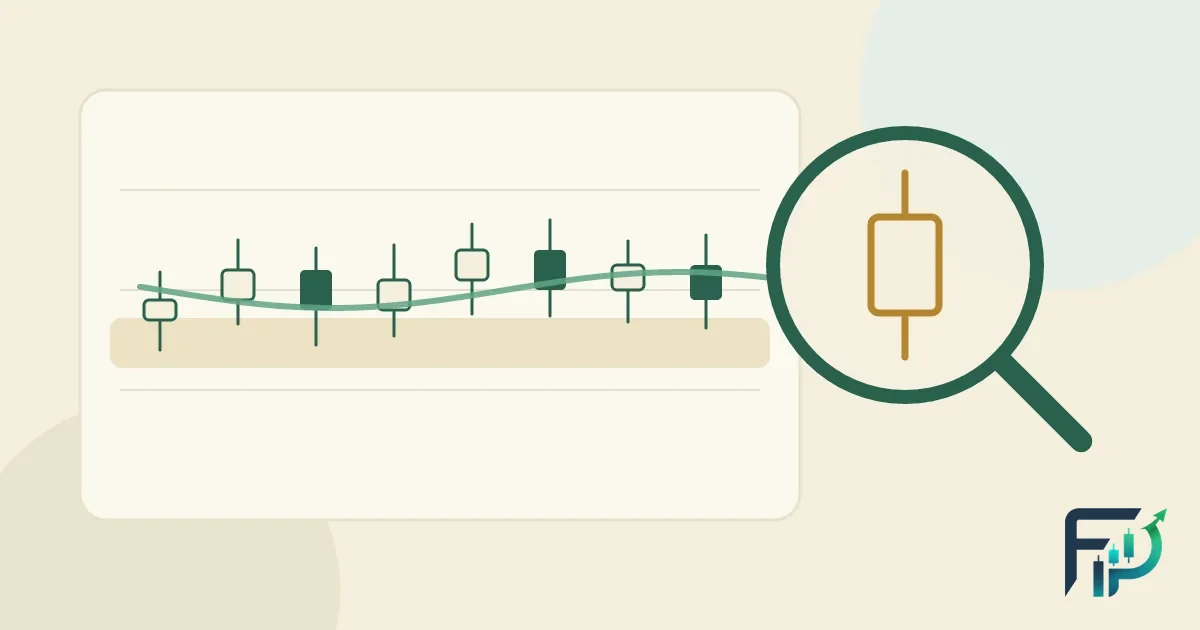 A cream chart panel with a row of small green candlesticks, a pale band and a smooth curve, beside a magnifying glass enlarging one gold candle.